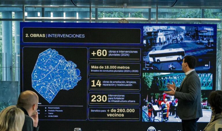 Buenos Aires acogerá el primer Congreso Federal de Ciudades Inteligentes en 2026